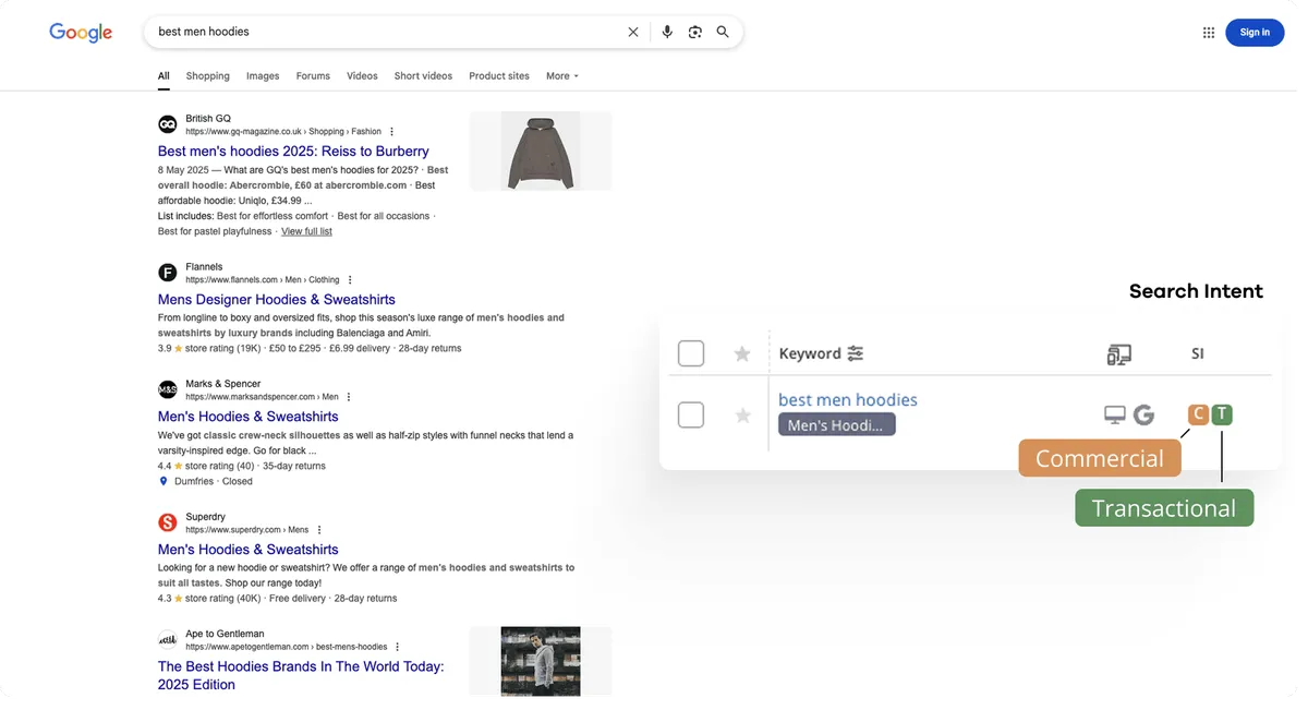 AI_Search_Intent.png