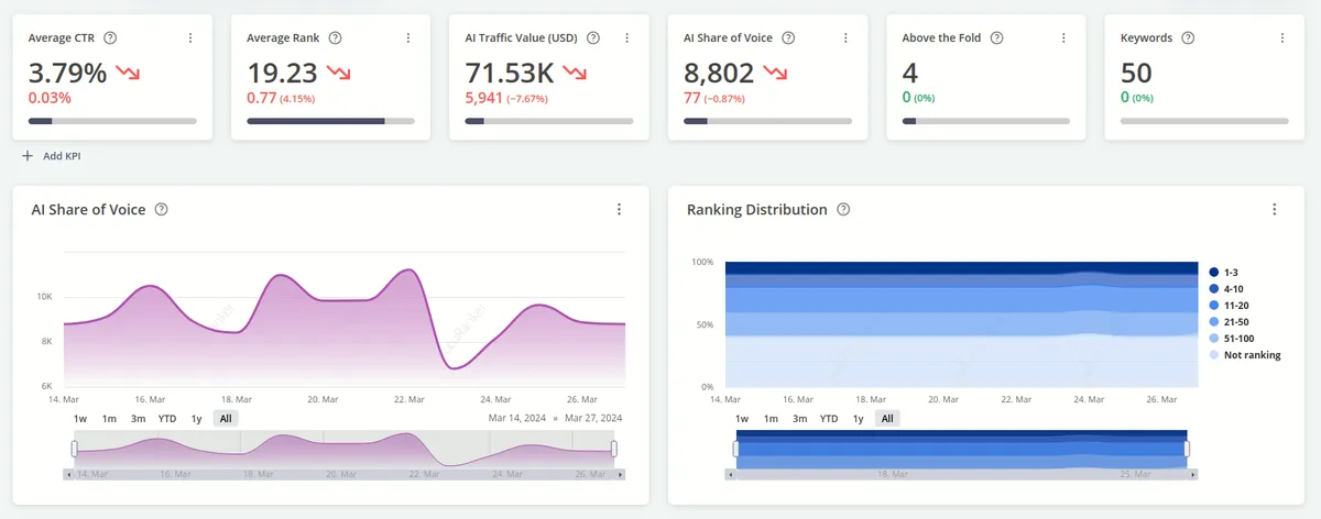 DASHBOARD_ADD_KPI.gif