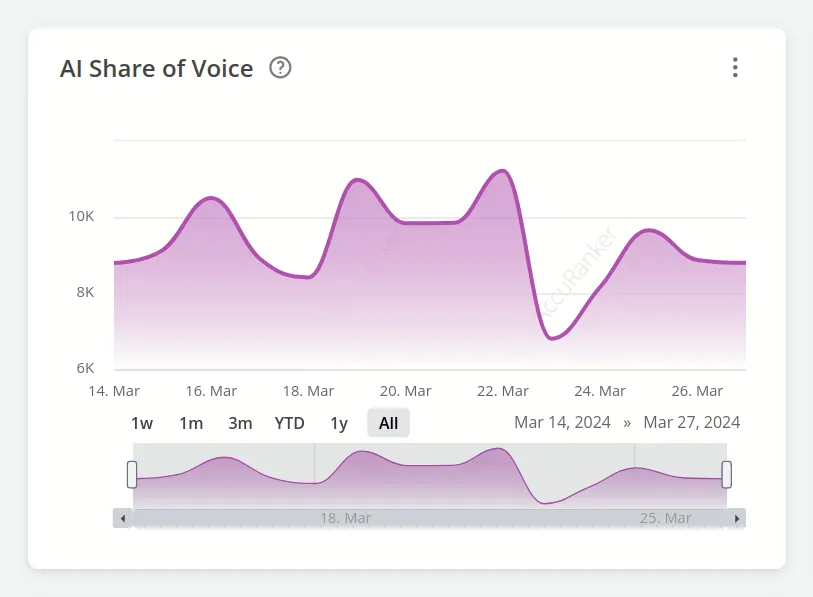 DASHBOARD_ADD_WIDGET.gif