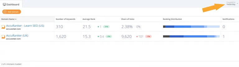 https://www.accuranker.com/wp-content/uploads/2019/11/compare-data-768x216.png