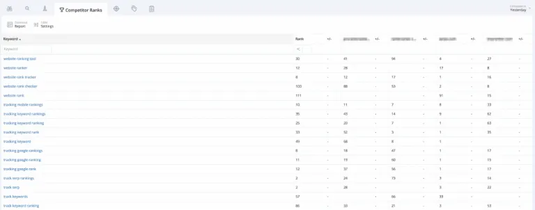 https://www.accuranker.com/wp-content/uploads/2019/08/competitor-rankings-768x302.png
